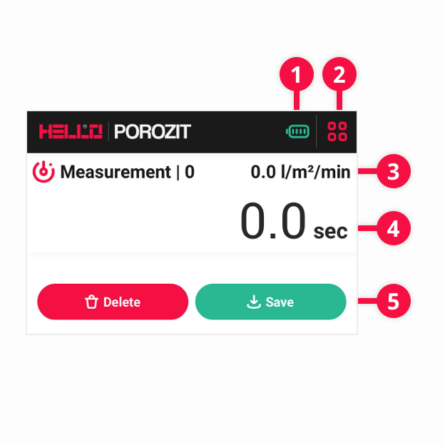 Home / Measurement